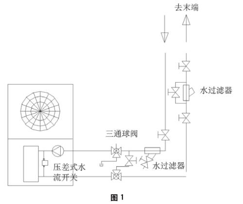 戶式風(fēng)冷冷熱水機(jī)組水流量控制技術(shù) 戶式風(fēng)冷冷熱水機(jī)組水流量控制技術(shù)